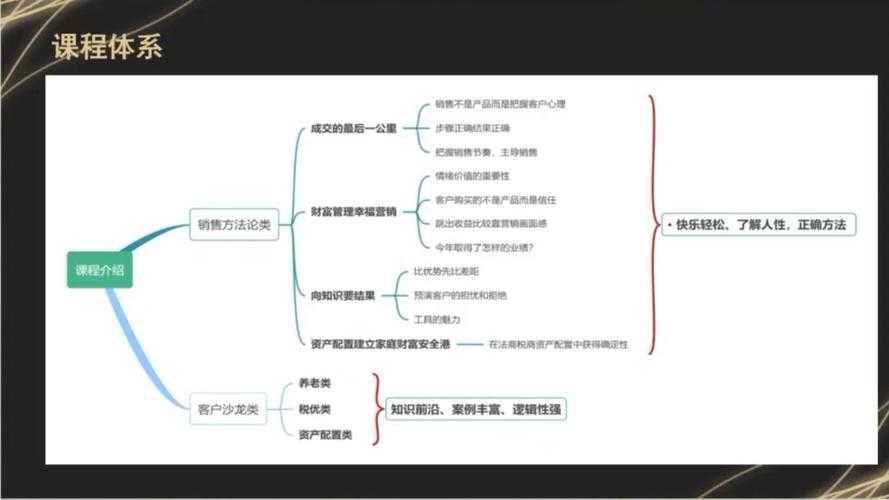 别被“完美主义”拖累！揭秘学术大牛的“如何量产论文”高效产出体系