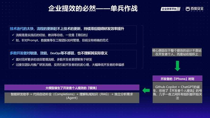 别被“完美主义”拖累！揭秘学术大牛的“如何量产论文”高效产出体系