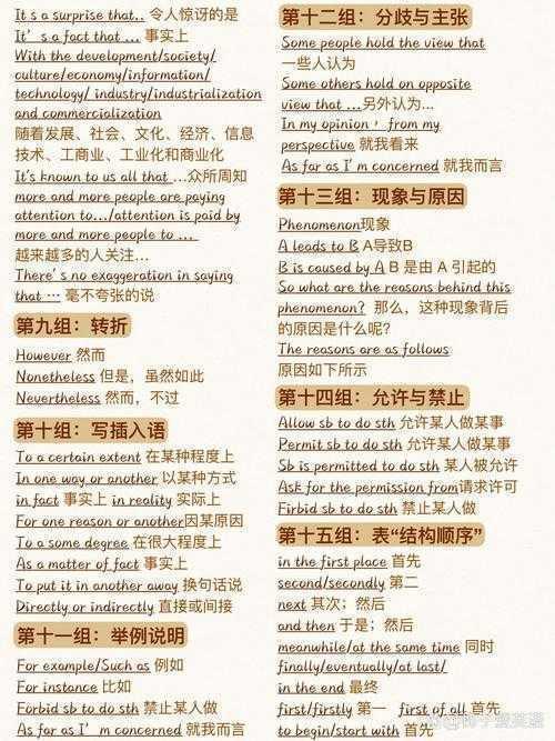 别再头疼了！关于“论文的英文文献怎么写”，我总结了这套万能公式