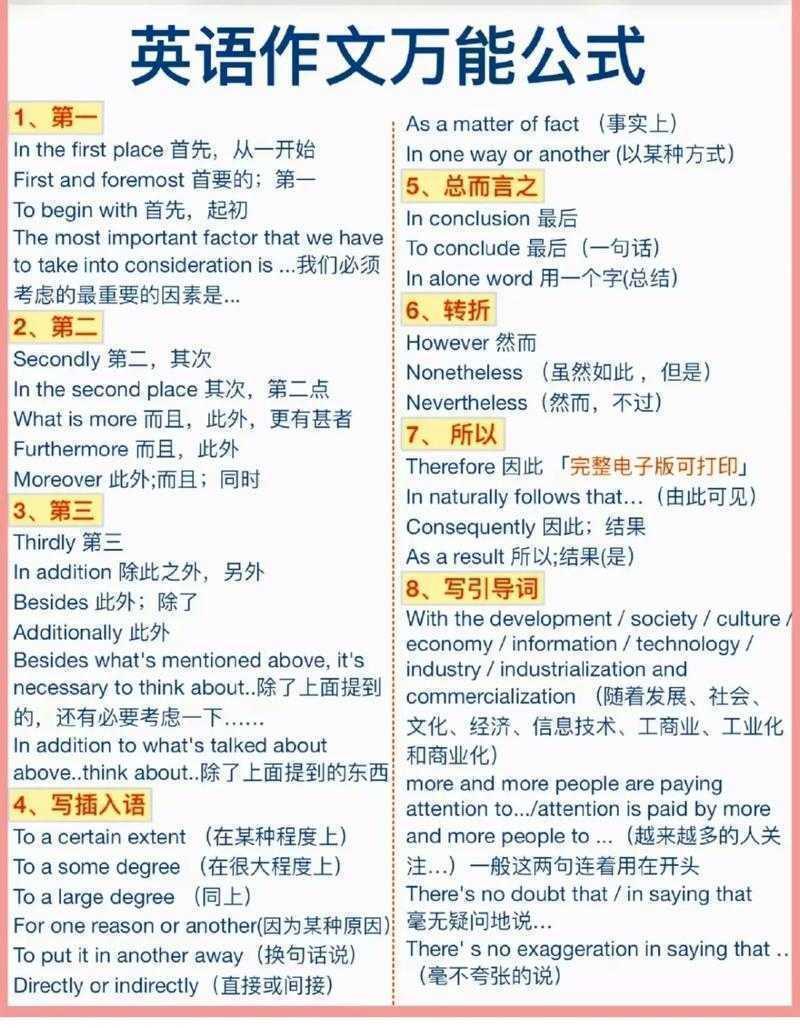 别再头疼了！关于“论文的英文文献怎么写”，我总结了这套万能公式