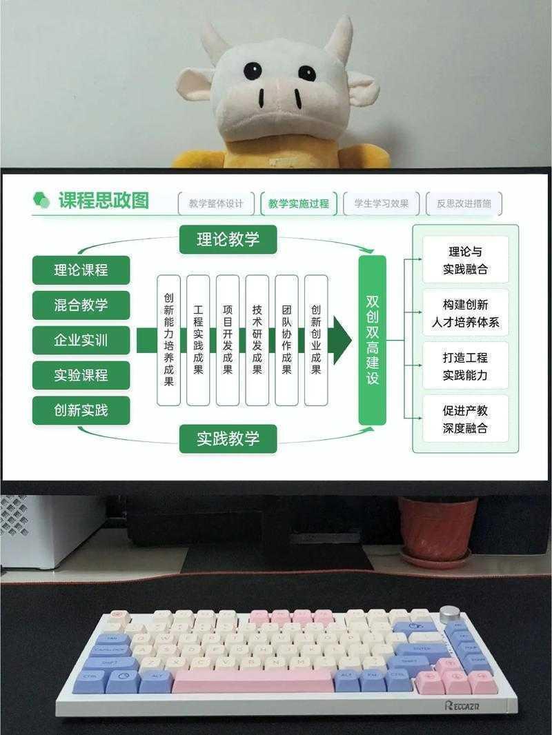 别让理论成为绊脚石：论文用什么理论才能让研究脱颖而出？