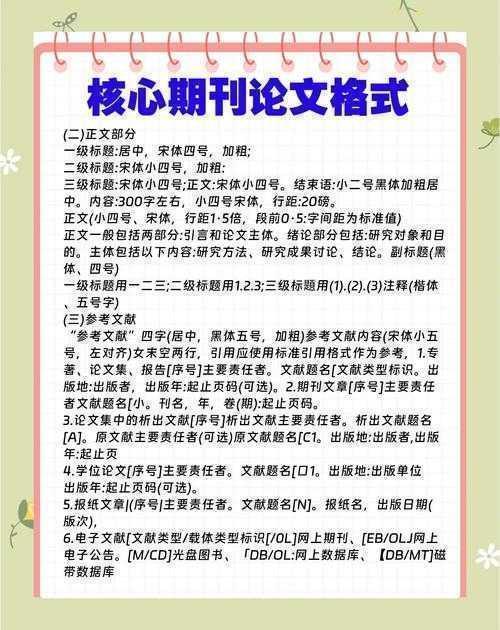 你知道吗？90%的学术新手都栽在了这个坑：论文名是什么格式