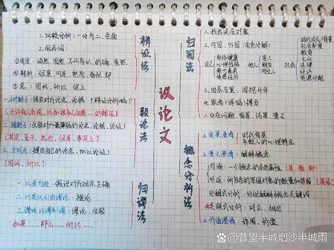 从学术写作到思维提升：我们为什么要读经典议论文