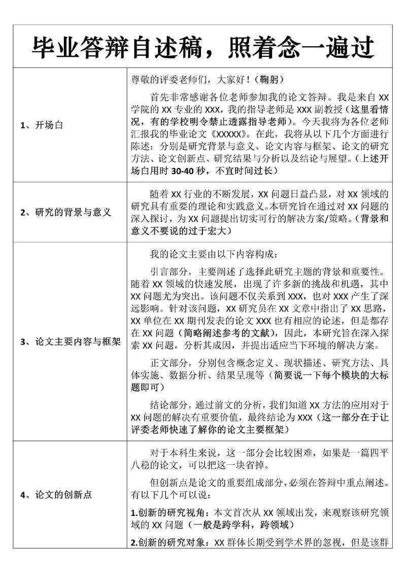 从学术仪式到成长里程碑：硕士论文答辩是什么