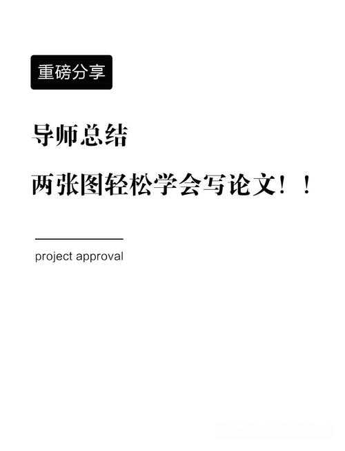 别再把报告当论文了！深入解析“调研论文是什么”及其写作全流程
