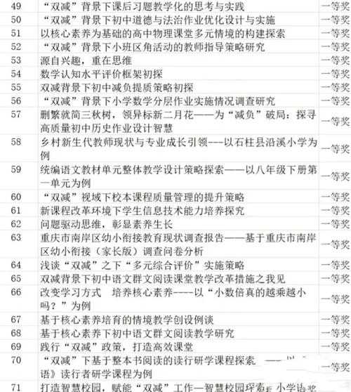 从选题到发表：教师如何发表论文获奖的实战指南