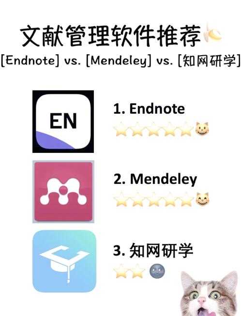 还在为文献管理发愁？揭秘英国看论文用什么软件，让你的学术效率翻倍！