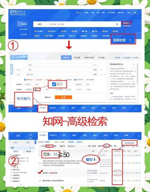 还在为文献发愁？揭秘“SCI怎么下载论文”的学术生存指南