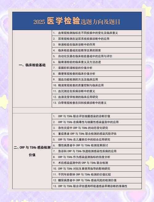 从开题到发表：医学生论文怎么写才能让评审眼前一亮？