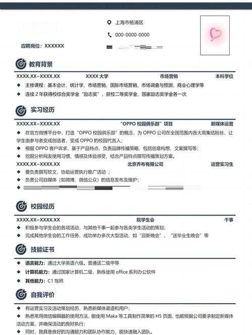 别让梦想只停留在简历上：本科生如何发表论文，从零到一的实战指南