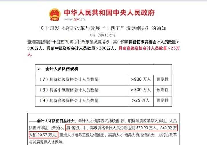还在为截止日期焦虑？让我们聊聊“高会论文什么时候发”的那些事儿