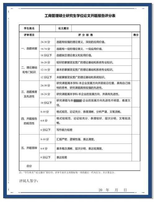 还在为开题发愁？看看“论文以什么为出发”的底层逻辑与实战指南