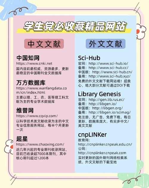 不知道从哪里找资料？我们来聊聊“有什么免费的论文网站吗”这个关键问题