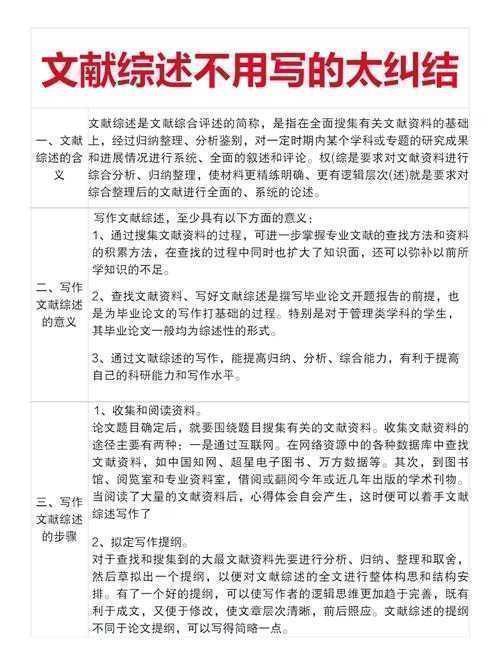 从评审视角看写作：如何点评议论文的学术框架与实践指南