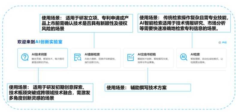 别再大海捞针了！资深学术人教你“如何论文检索号”的高效方法