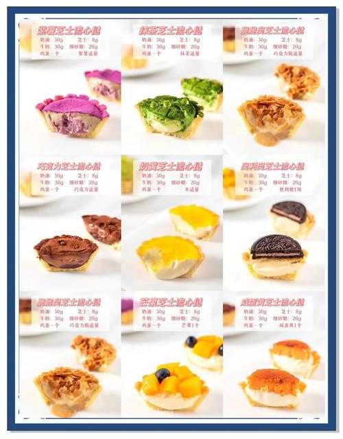 【独家配方】毕业论文答辩PPT怎么做蛋挞【学术厨房的秘籍公开】