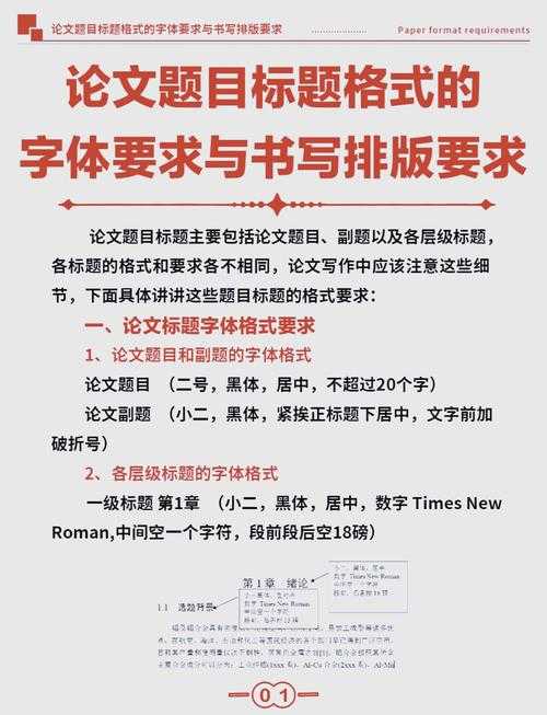 【深度揭秘】写论文一般用什么字体?别让排版坑了你的学术分!