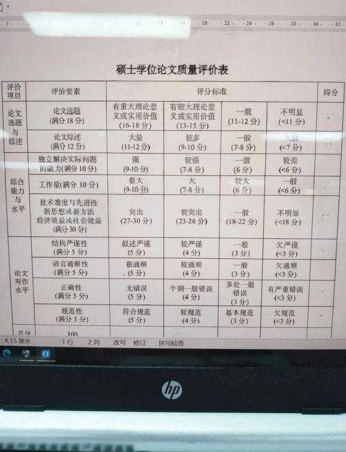 被导师盯上的细节:毕业论文怎么评分?万字拆解评分体系潜规则