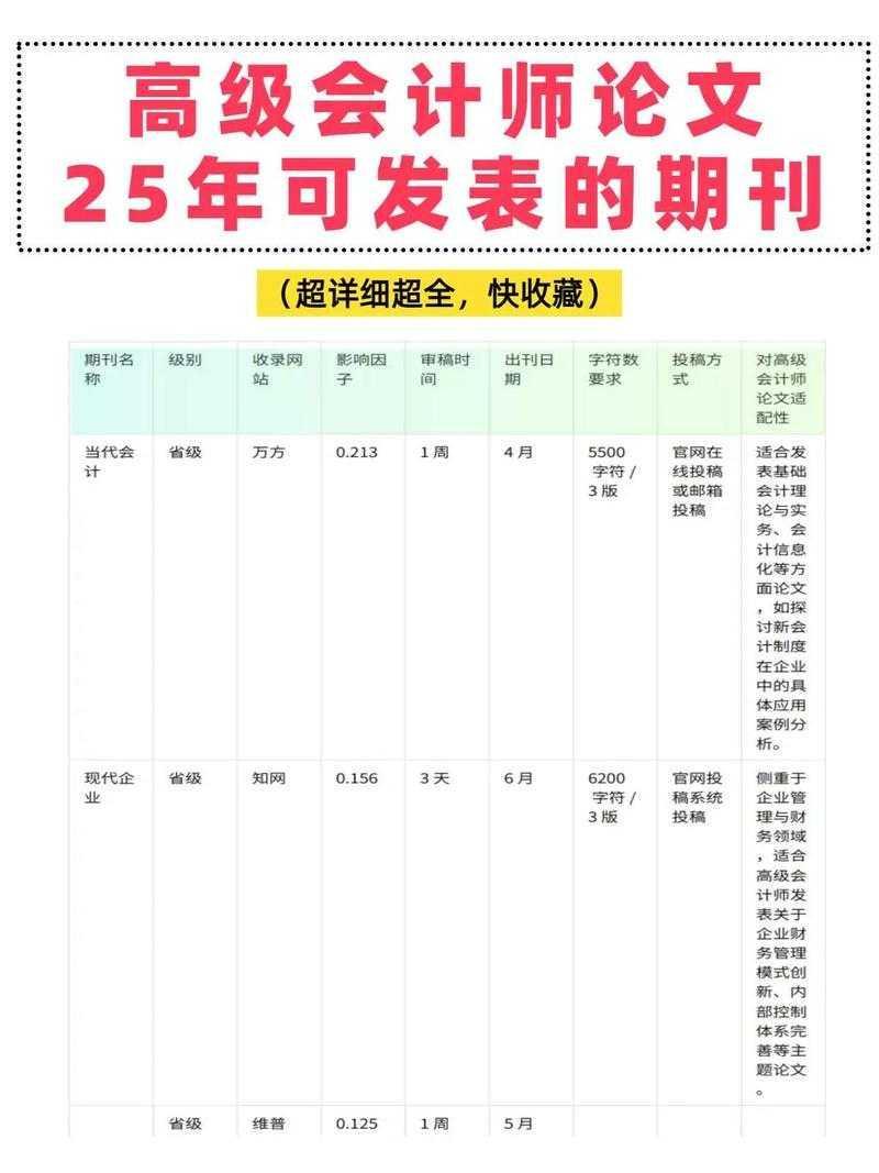 被忽视的学术财富:论文属于什么资产?你的研究成果正在悄悄增值