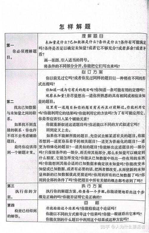 毕业答辩惨遭滑铁卢?学会书面论文格式怎么写才是翻盘关键!