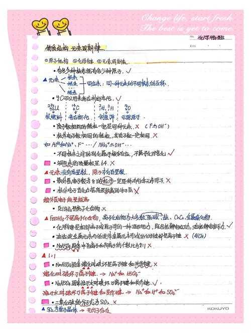 别再头疼了!高中化学论文题目怎么选?这些技巧让你灵感爆发