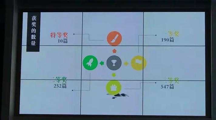 搞定团队作业不再难:小组论文怎么写全攻略
