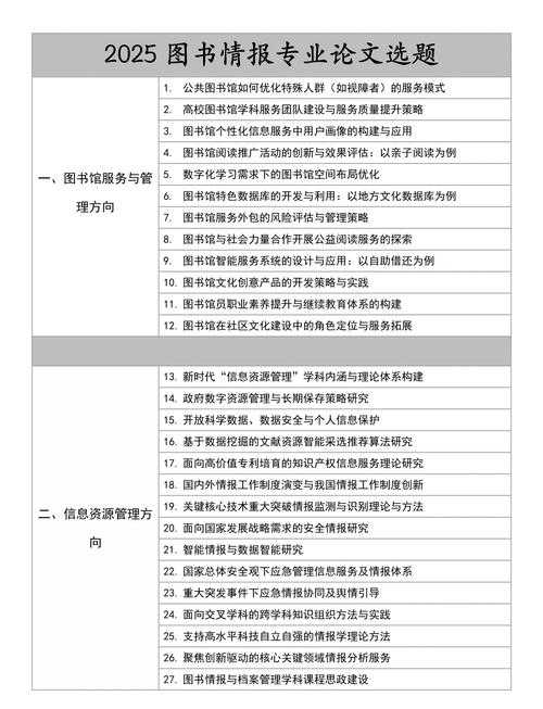 还在为选题发愁？毕业论文必须写什么论文？这篇指南帮你破局！