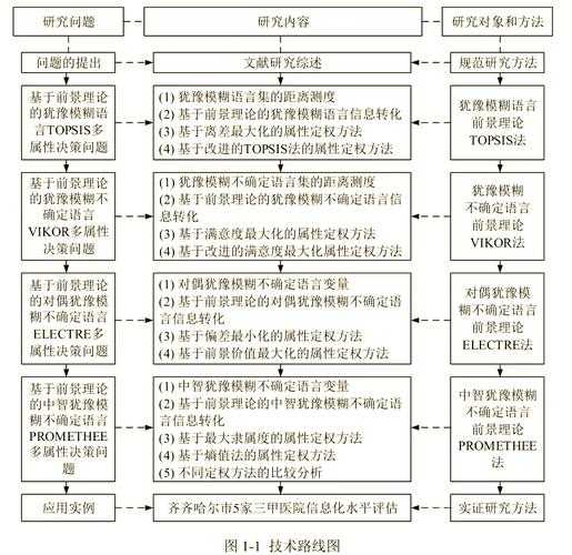 科研新手的世纪难题：论文电路图用什么软件画？专家终极指南