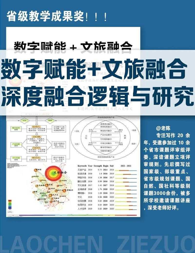 数字学术时代的必备知识：论文doi号是什么——科研人员必须掌握的通行证