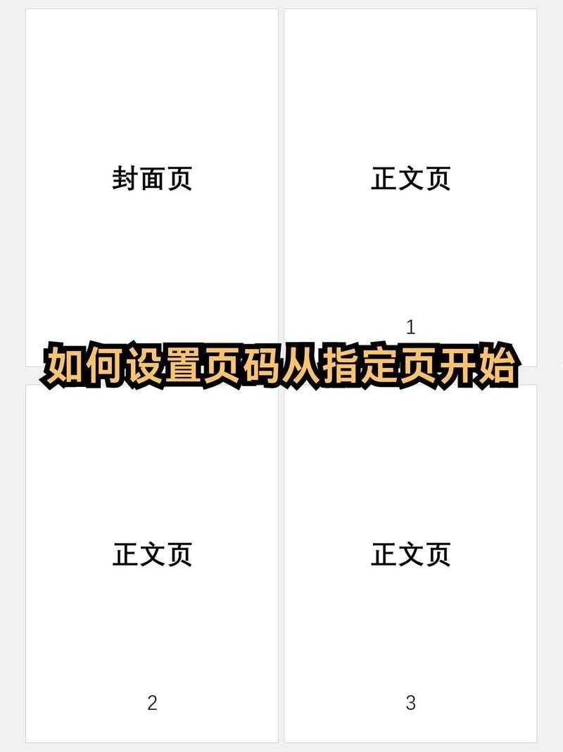 学术论文成败往往藏于细节！论文页码在什么位置？这个格式规范你必须知道