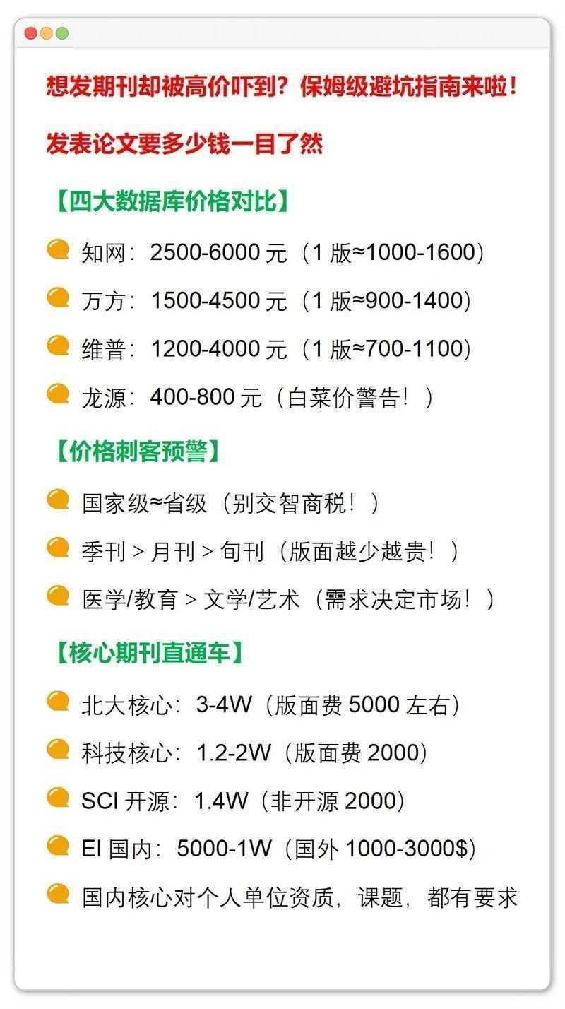 揭秘学术痛点：翻译论文什么价位？——避开那些价格陷阱，轻松搞定国际发表！