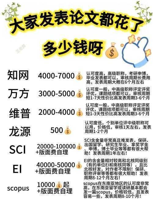 揭秘学术痛点：翻译论文什么价位？——避开那些价格陷阱，轻松搞定国际发表！