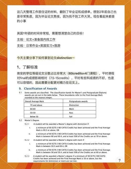 搞定留学历程的关键一步：英国毕业论文怎么写