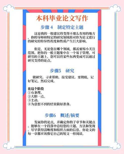 敲黑板！搞懂这些才算入门：什么是本科毕业论文
