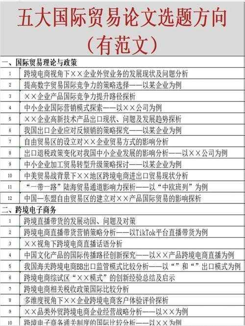 还在纠结选题？国贸专业写什么论文才能兼具学术价值与现实意义