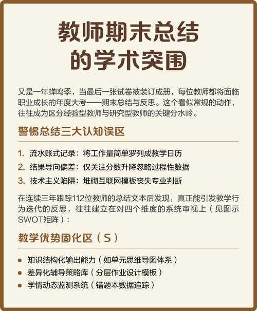 一线教师突围指南：教研论文如何写——从教学实践到学术发表的全流程拆解