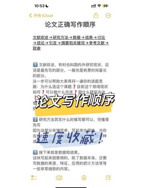 新手必看：什么叫写论文？别再困惑的起点