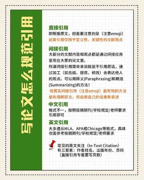 揭密学术写作密码：论文经常参考什么？解锁你的引用智慧