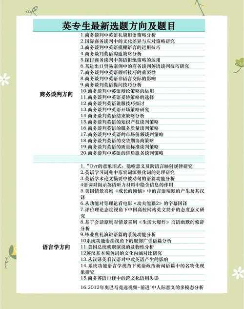 搞定英语写作：英语小论文怎么写终极指南