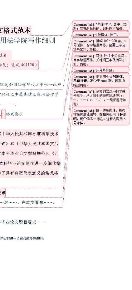 被导师批了三次格式？别慌！手把手教你掌握“如何写论文格式”的核心密码