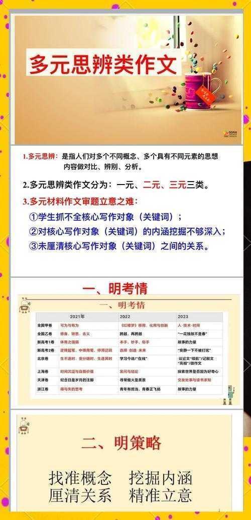 🔥从考场小白到思辨高手：揭秘「如何写好高中议论文」的学术密码