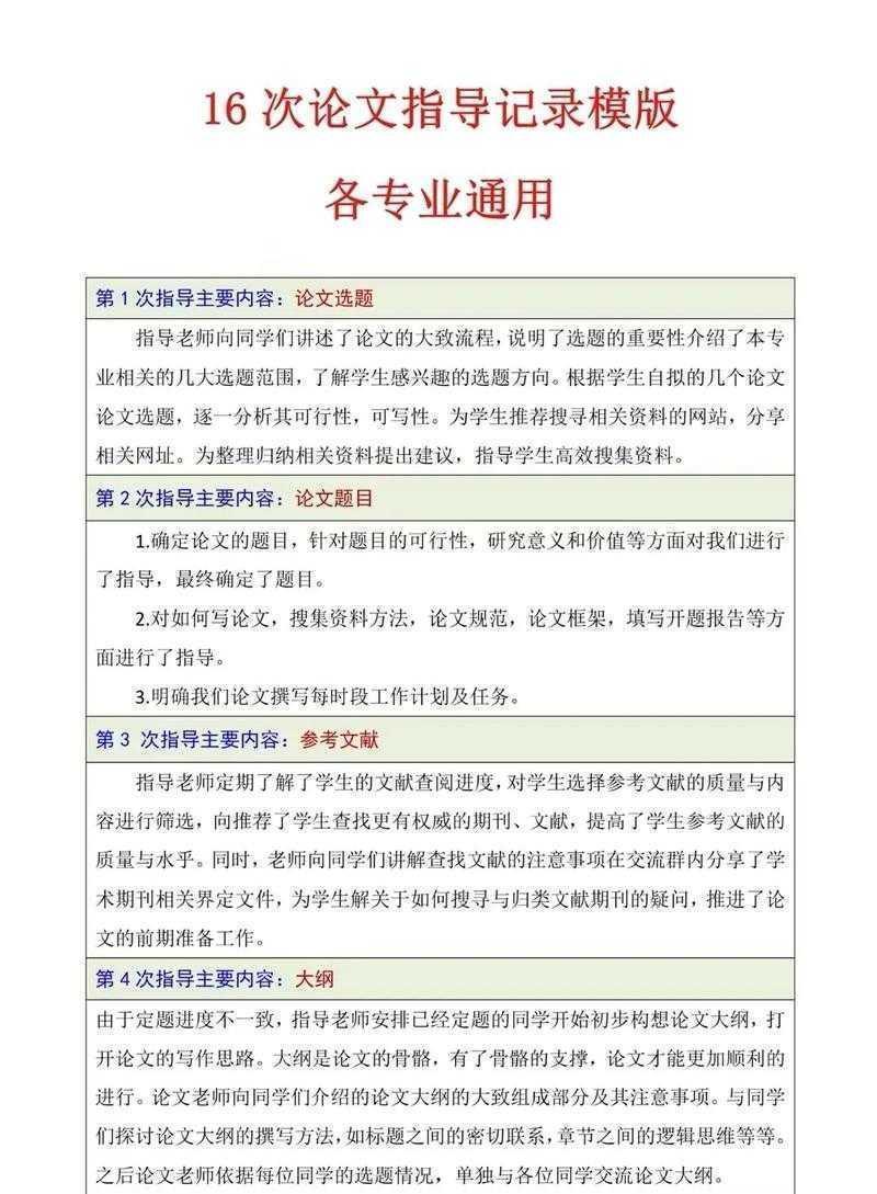 别慌！论文初稿长什么样？一篇讲透写作全流程