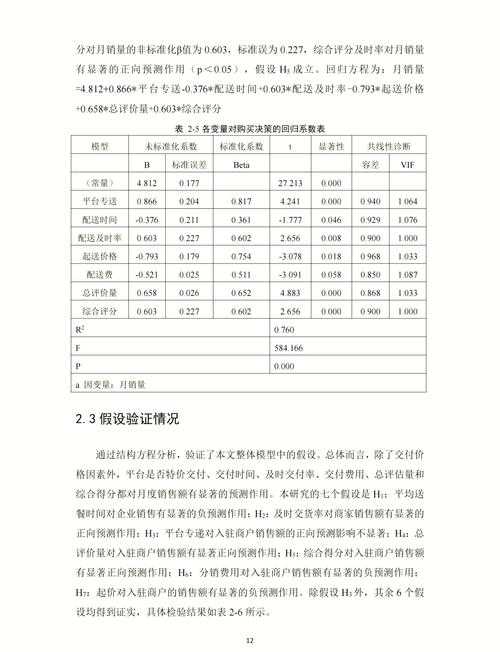 被90%研究者忽略的论文基石：论文中的维度是什么？这才是高分研究的关键密码