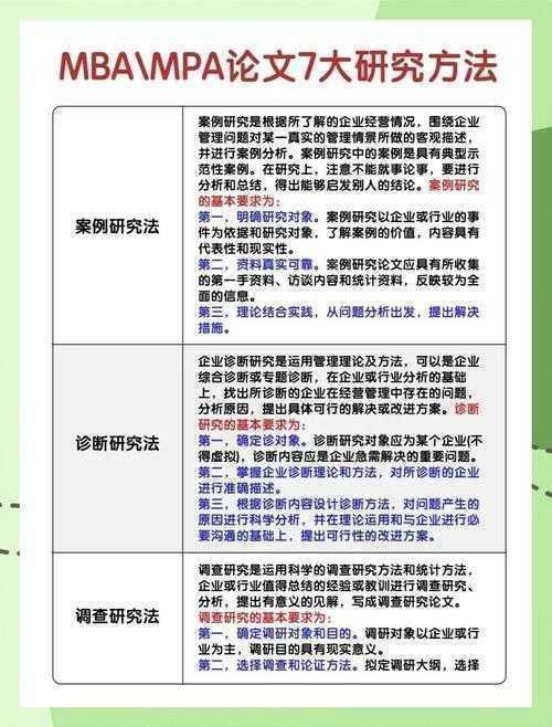 别让开题卡住你！硕士论文如何写｜资深导师的7步拆解法