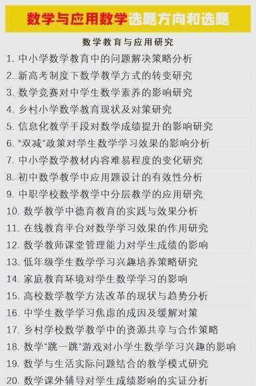 别愁选题了！数学小论文写什么好？一篇教你从零到精通的实战指南