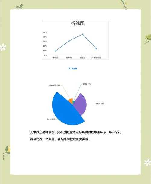 别让图表毁了一篇好论文！图表如何插入论文？学术老司机的避坑指南