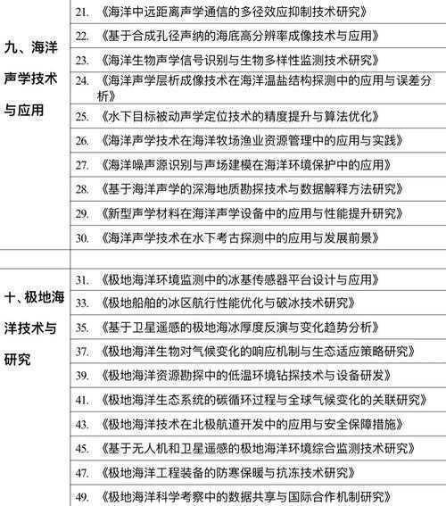 别再大海捞针了！掌握「如何找最新的论文」是科研进阶的第一步