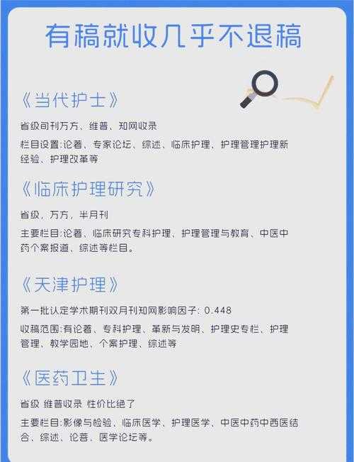 从零开始登顶核心期刊：护士如何发表论文的终极指南