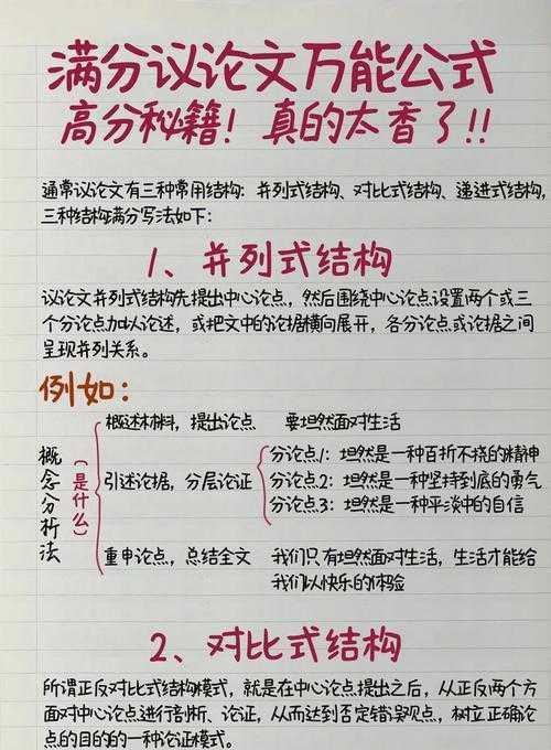 揭秘学术入门秘籍：本科论文长什么样？