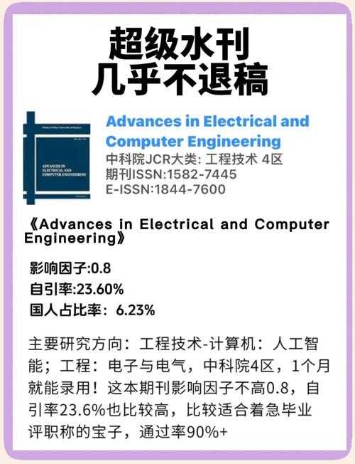 为什么全球工程师都关注？IEEE论文是什么论文的核心解析